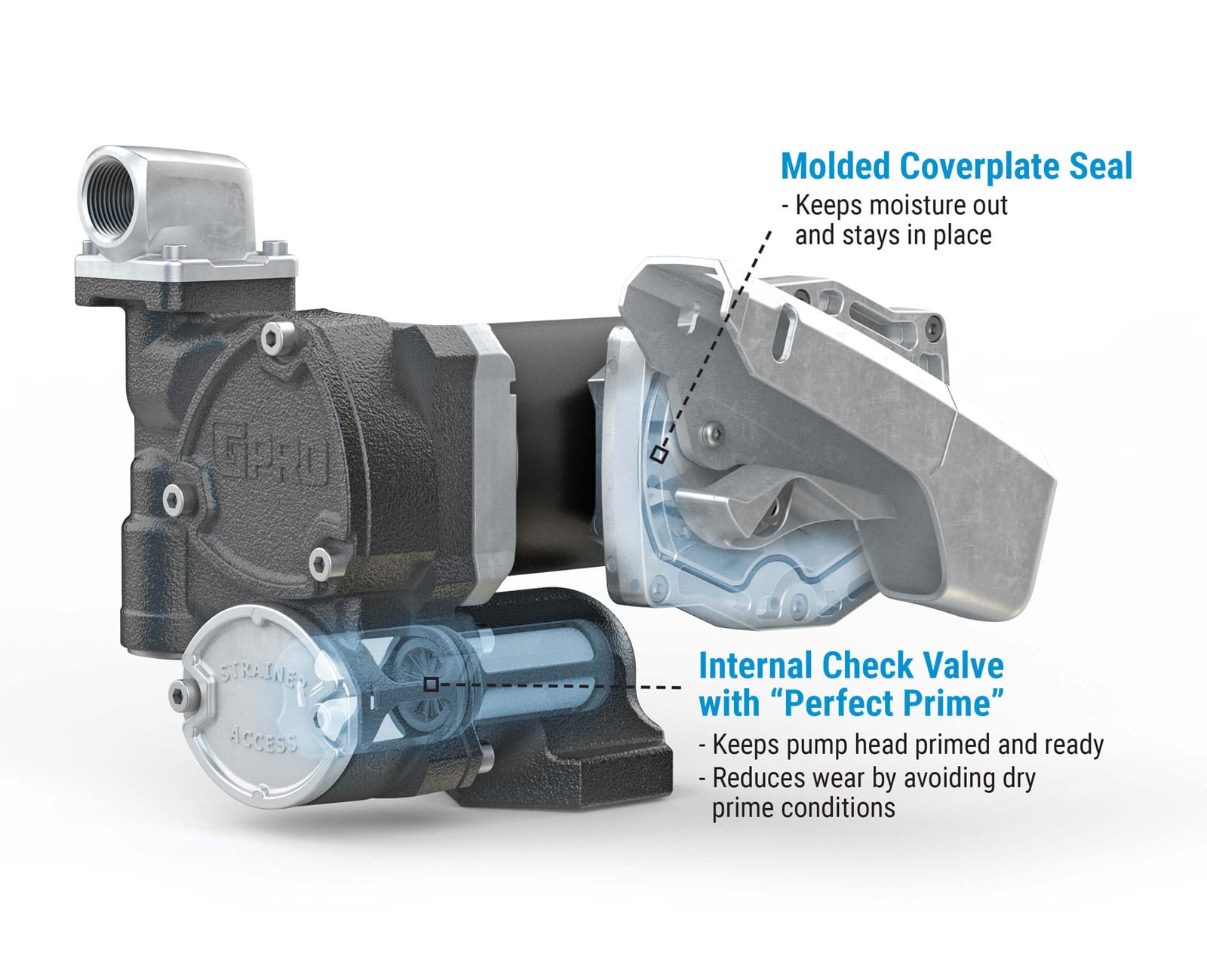 GPRO V25 25 GPM 12 VOLT PUMP ONLY W/EASY STOP - Image 3